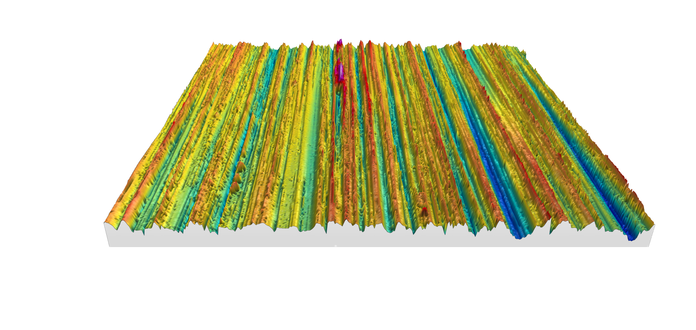 3D-Oberflächentopographie